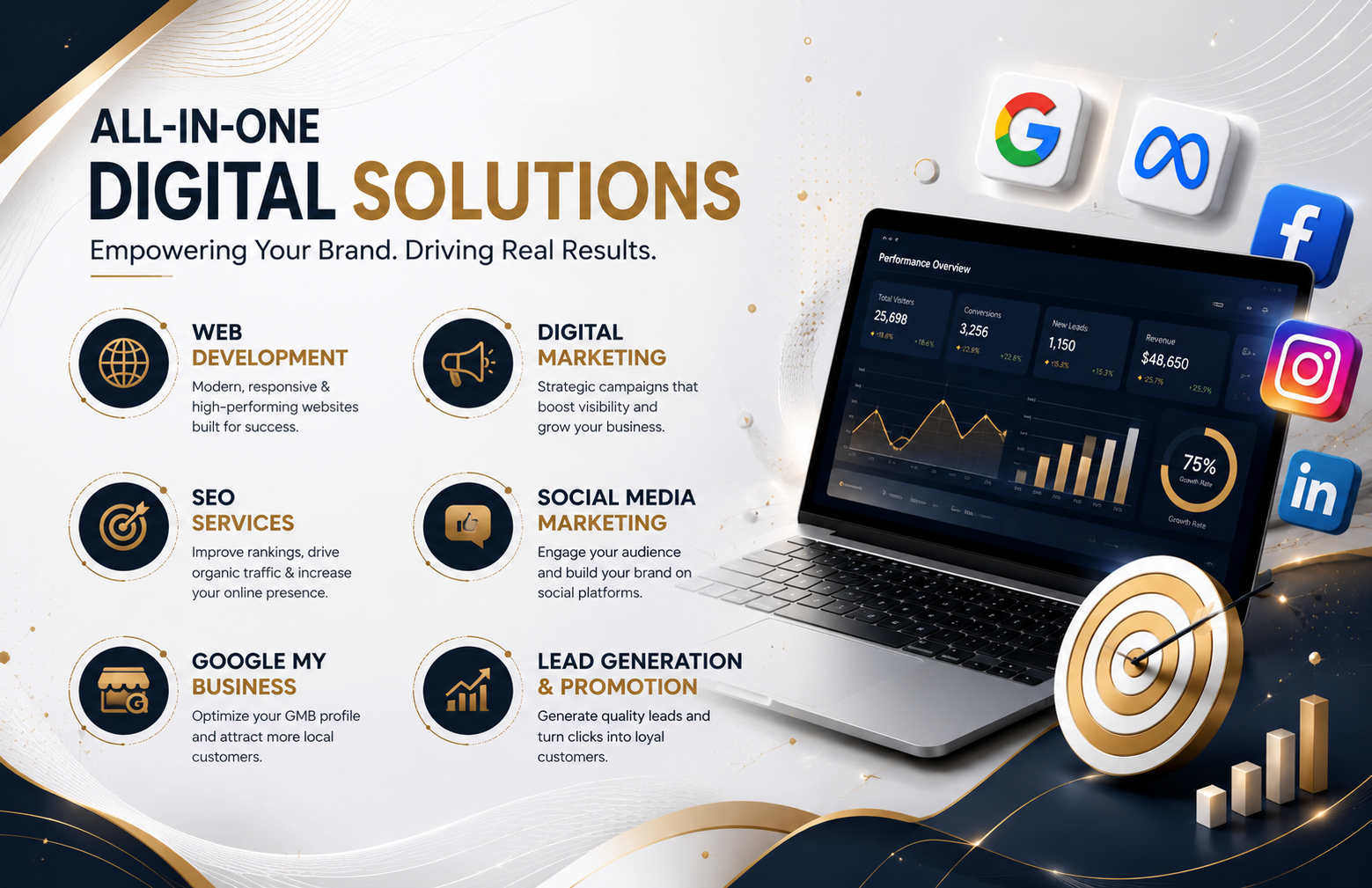 PHP Web Development Ahmedabad